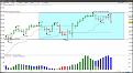Click image for larger version

Name:	SP500.jpg
Views:	13
Size:	94.0 KB
ID:	149984