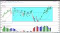 Click image for larger version

Name:	FIBS.jpg
Views:	13
Size:	112.5 KB
ID:	149986