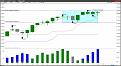 Click image for larger version

Name:	SP500.jpg
Views:	6
Size:	82.5 KB
ID:	150051