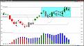 Click image for larger version

Name:	EUROSTOXX.jpg
Views:	6
Size:	87.3 KB
ID:	150059