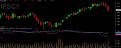 Click image for larger version

Name:	FIB VOL.jpg
Views:	20
Size:	53.4 KB
ID:	150163