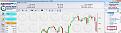 Click image for larger version

Name:	Fiuto_Index Futures.jpg
Views:	5
Size:	68.4 KB
ID:	150165