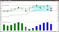 Click image for larger version

Name:	SP500.jpg
Views:	15
Size:	82.0 KB
ID:	150245