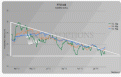 Click image for larger version

Name:	Vola indice Italia.gif
Views:	25
Size:	81.7 KB
ID:	150299