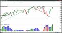 Click image for larger version

Name:	SP500.jpg
Views:	7
Size:	97.4 KB
ID:	150359