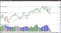 Click image for larger version

Name:	SP500.jpg
Views:	7
Size:	93.5 KB
ID:	150360