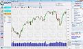 Click image for larger version

Name:	Chart.jpg
Views:	13
Size:	147.3 KB
ID:	150404