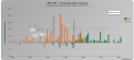 Click image for larger version

Name:	Istantanea_2014-03-05_125505.png
Views:	9
Size:	85.8 KB
ID:	150465