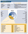 Click image for larger version

Name:	Dax 30.png
Views:	59
Size:	106.9 KB
ID:	150551