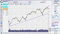 Click image for larger version

Name:	S&amp;amp;P500_Chart.jpg
Views:	21
Size:	147.7 KB
ID:	150564