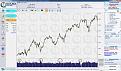 Click image for larger version

Name:	S&amp;amp;P500.jpg
Views:	14
Size:	150.5 KB
ID:	150581