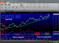Click image for larger version

Name:	falso.png
Views:	93
Size:	107.4 KB
ID:	150583