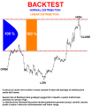 Click image for larger version

Name:	Distribuzione.png
Views:	28
Size:	26.1 KB
ID:	150658