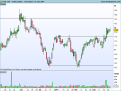 Click image for larger version

Name:	ENI_DAILY.png
Views:	46
Size:	20.1 KB
ID:	150686