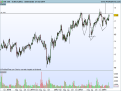 Click image for larger version

Name:	ENI._WEEKLY.png
Views:	46
Size:	21.8 KB
ID:	150687