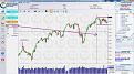 Click image for larger version

Name:	S&amp;amp;P500 chart.jpg
Views:	22
Size:	147.1 KB
ID:	150706