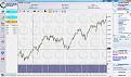 Click image for larger version

Name:	FtseMib Chart.jpg
Views:	16
Size:	149.1 KB
ID:	150708