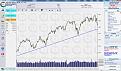 Click image for larger version

Name:	S&amp;amp;P 500 grafico.jpg
Views:	15
Size:	148.5 KB
ID:	150836