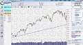 Click image for larger version

Name:	Nasdaq 100 grafico.jpg
Views:	11
Size:	140.7 KB
ID:	150838