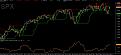 Click image for larger version

Name:	S&amp;amp;P.jpg
Views:	18
Size:	69.2 KB
ID:	150874