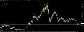 Click image for larger version

Name:	Diamond Off week.jpg
Views:	18
Size:	57.2 KB
ID:	150880