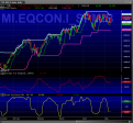 Click image for larger version

Name:	ftsemib.PNG
Views:	29
Size:	64.7 KB
ID:	151019