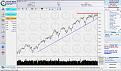 Click image for larger version

Name:	S&amp;amp;P500.jpg
Views:	16
Size:	149.4 KB
ID:	151078