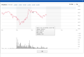 Click image for larger version

Name:	Cac40 Binck.png
Views:	11
Size:	40.2 KB
ID:	155164