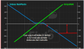 Click image for larger version

Name:	Cointegrazione spread opzioni.png
Views:	132
Size:	73.1 KB
ID:	155188