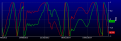 Click image for larger version

Name:	Hilbert sine wave cointegrated spread.png
Views:	22
Size:	55.7 KB
ID:	155263
