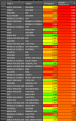 Click image for larger version

Name:	Standar loss overspread beeTrader.png
Views:	129
Size:	54.9 KB
ID:	155287