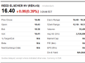 Click image for larger version

Name:	Reed_Stock.png
Views:	10
Size:	16.5 KB
ID:	155327