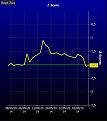 Click image for larger version

Name:	Z-Score Generali-Intesa.jpg
Views:	10
Size:	35.7 KB
ID:	155391