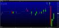 Click image for larger version

Name:	errore eurusd.jpg
Views:	4
Size:	75.8 KB
ID:	155582
