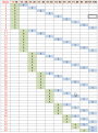Click image for larger version

Name:	serieLanci.png
Views:	83
Size:	24.0 KB
ID:	155607