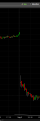 Click image for larger version

Name:	beeTrader_05.PNG
Views:	11
Size:	15.8 KB
ID:	155707