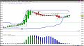 Click image for larger version

Name:	EUR-JPYINTRADAY.jpg
Views:	47
Size:	90.6 KB
ID:	155807