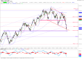 Click image for larger version

Name:	ftse mib.png
Views:	15
Size:	44.2 KB
ID:	156476