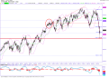 Click image for larger version

Name:	stoxx.png
Views:	17
Size:	43.1 KB
ID:	156477