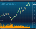 Click image for larger version

Name:	Bmw.png
Views:	11
Size:	87.5 KB
ID:	157093