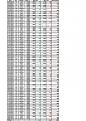 Click image for larger version

Name:	Segnali operativi playoptions.jpg
Views:	113
Size:	172.5 KB
ID:	157138