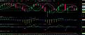 Click image for larger version

Name:	STOXX_WEEKLY.jpg
Views:	16
Size:	91.5 KB
ID:	157160