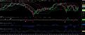 Click image for larger version

Name:	STOXX daily.jpg
Views:	22
Size:	97.7 KB
ID:	157161