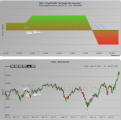 Click image for larger version

Name:	Dax.png
Views:	39
Size:	111.2 KB
ID:	157232