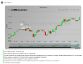 Click image for larger version

Name:	Dax.png
Views:	51
Size:	69.3 KB
ID:	157333