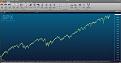 Click image for larger version

Name:	S&amp;amp;P500.jpg
Views:	19
Size:	103.2 KB
ID:	157409