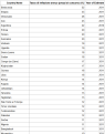 Click image for larger version

Name:	1.png
Views:	48
Size:	34.2 KB
ID:	157416