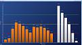 Click image for larger version

Name:	Cattura.jpg
Views:	20
Size:	64.6 KB
ID:	157467