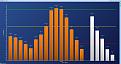 Click image for larger version

Name:	Cattura.jpg
Views:	19
Size:	71.9 KB
ID:	157559