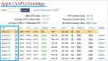 Click image for larger version

Name:	Earnings.png
Views:	27
Size:	49.6 KB
ID:	157710
